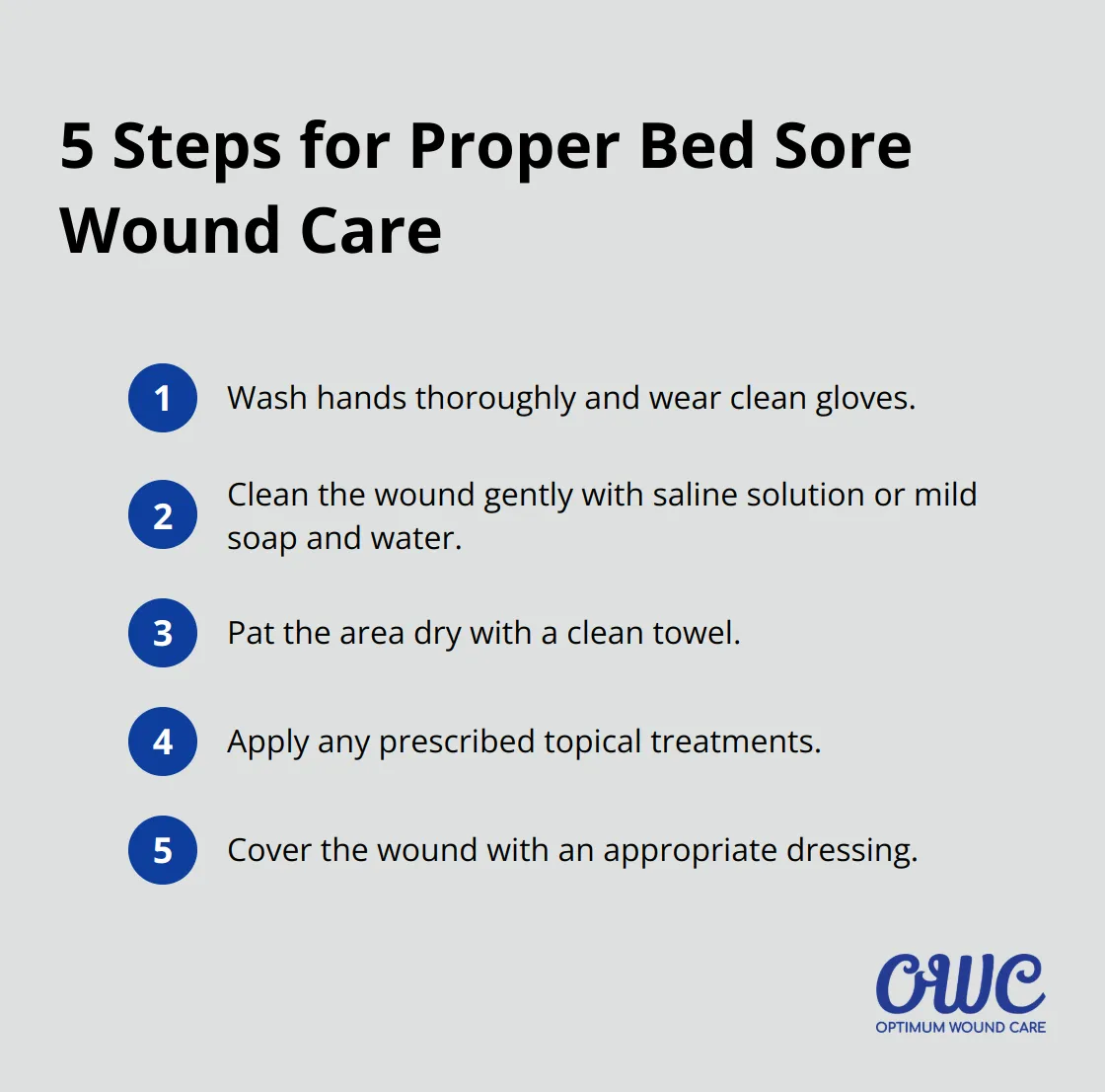 A chart outlining the five steps for properly cleaning and dressing bed sores. - bed sore treatment