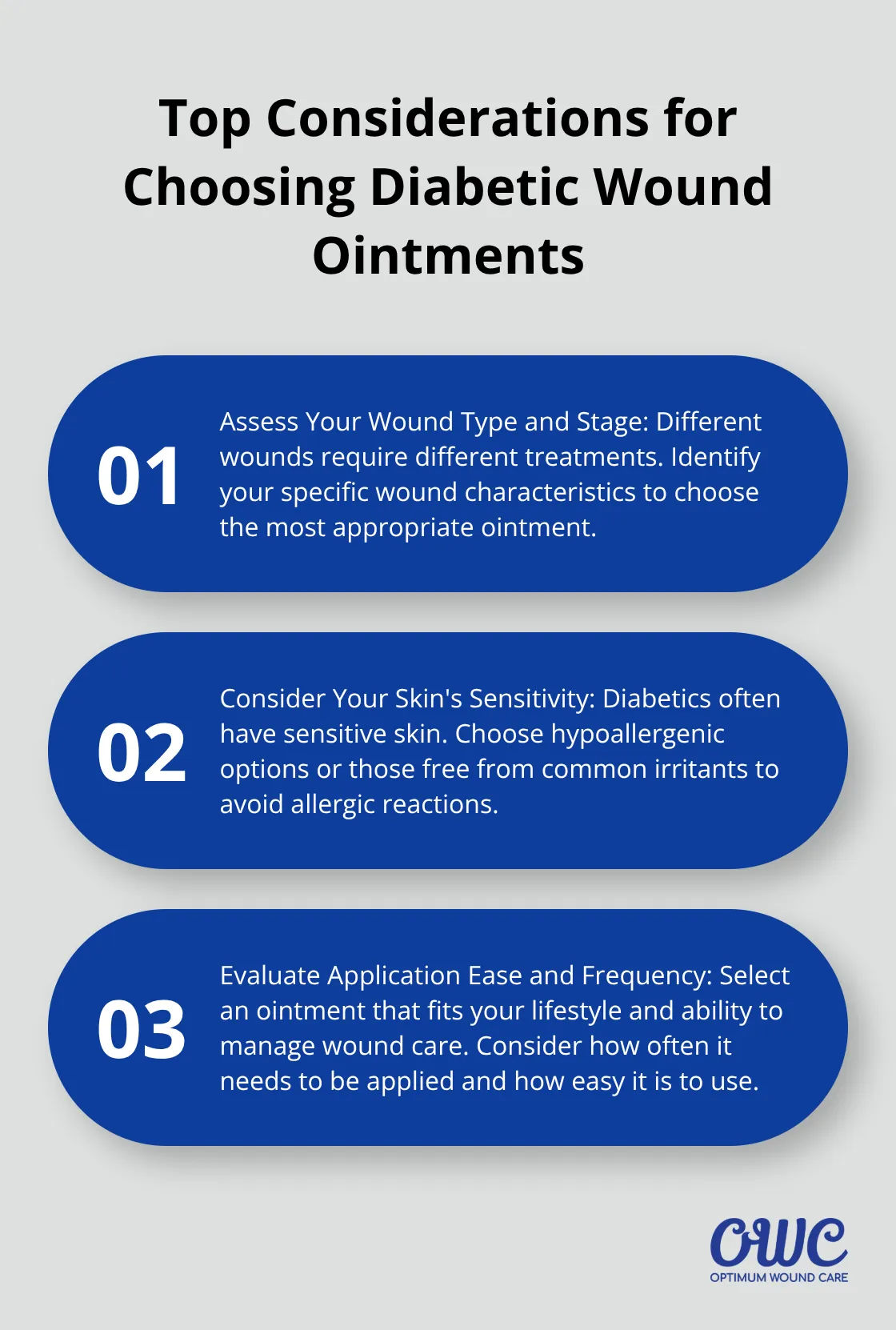 Ordered list chart showing five main considerations when choosing a diabetic wound ointment: assess wound type and stage, consider skin sensitivity, evaluate application ease and frequency, consult with a healthcare professional, and monitor progress and adjust as needed - best ointment for diabetic wounds