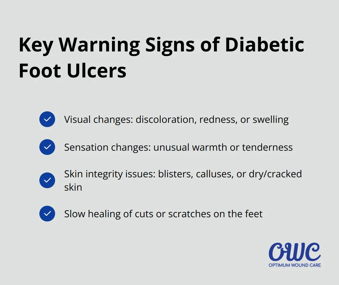 Checklist of early warning signs for diabetic foot ulcers including visual changes, sensation changes, skin integrity issues, and slow healing