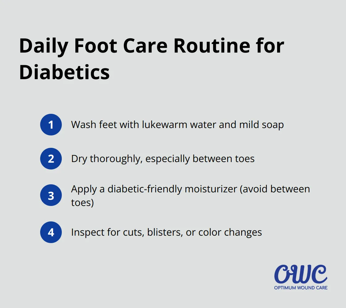 Ordered list of daily foot care steps for diabetics including washing, drying, moisturizing, and inspecting feet - diabetic foot ulcer