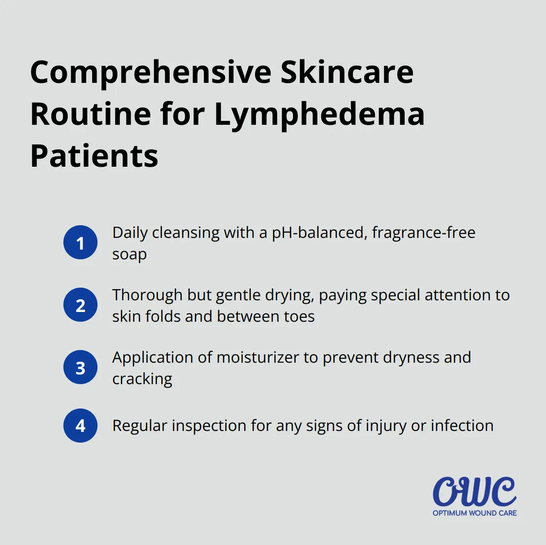 Ordered list chart outlining four steps in a comprehensive skincare routine for lymphedema patients - lymphedema management Louisville