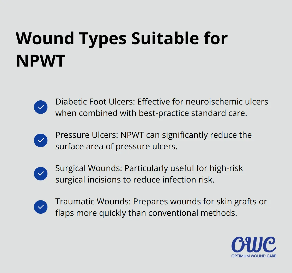 Checklist of four wound types suitable for Negative Pressure Wound Therapy: Diabetic Foot Ulcers, Pressure Ulcers, Surgical Wounds, and Traumatic Wounds. - negative pressure therapy