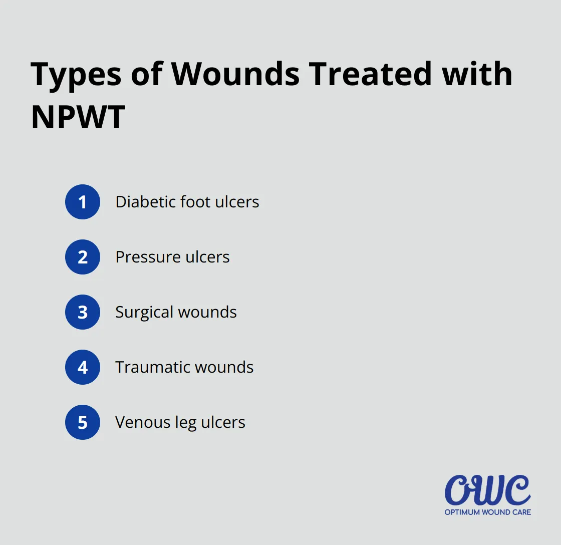 Ordered list of five wound types effectively treated with Negative Pressure Wound Therapy: diabetic foot ulcers, pressure ulcers, surgical wounds, traumatic wounds, and venous leg ulcers. - npwt wound therapy