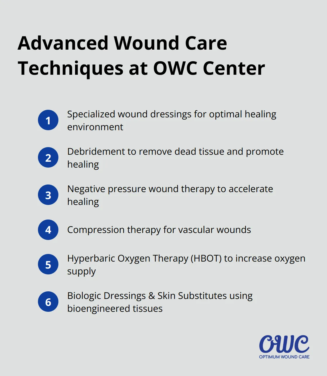 Ordered list of six advanced wound care techniques used at OWC Center: specialized wound dressings, debridement, negative pressure wound therapy, compression therapy, hyperbaric oxygen therapy, and biologic dressings & skin substitutes. - outpatient wound clinic Louisville
