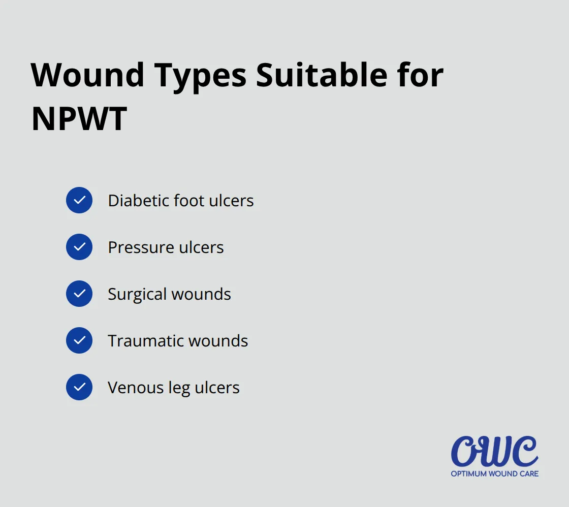 Checklist of five wound types suitable for Negative Pressure Wound Therapy: diabetic foot ulcers, pressure ulcers, surgical wounds, traumatic wounds, and venous leg ulcers.