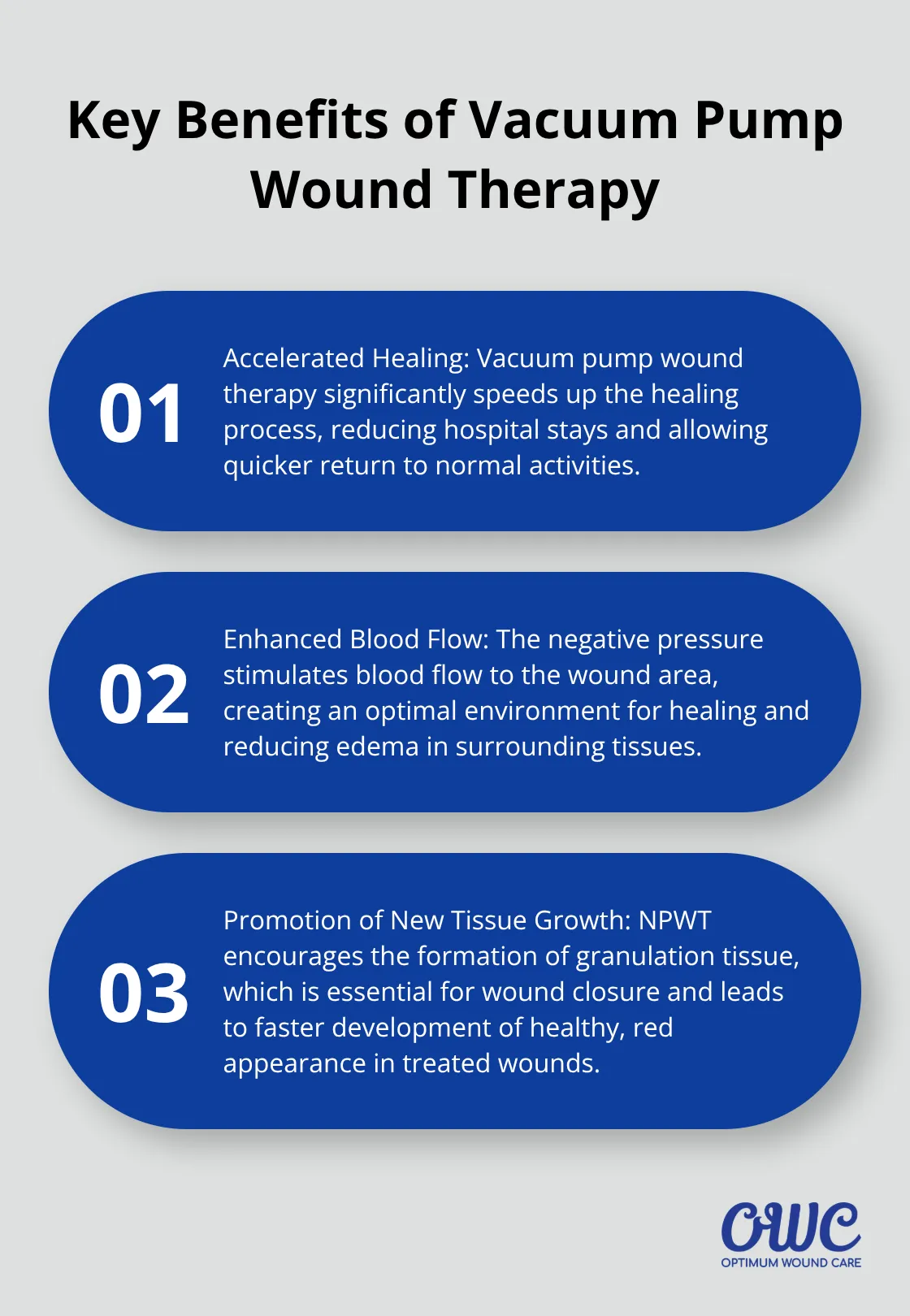 Ordered list chart showing three key benefits of vacuum pump wound therapy: accelerated healing, enhanced blood flow, and promotion of new tissue growth.