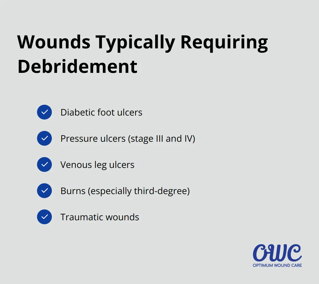 A checkmark list showing five types of wounds that typically require debridement: diabetic foot ulcers, pressure ulcers, venous leg ulcers, burns, and traumatic wounds.